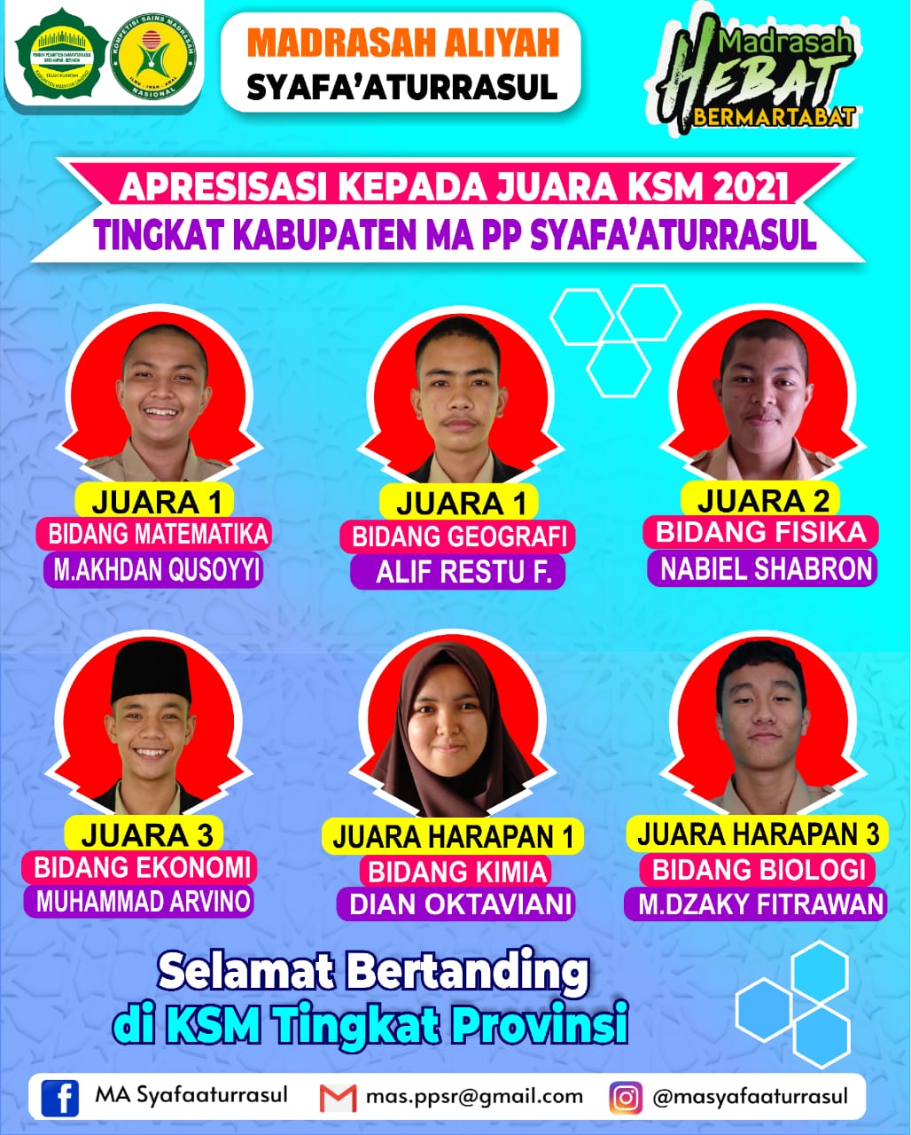 Kompetisi Sains Madrasah, Empat Siswa MA PonPes Syafa’aturrasul, Berhasil Jadi Juara.
